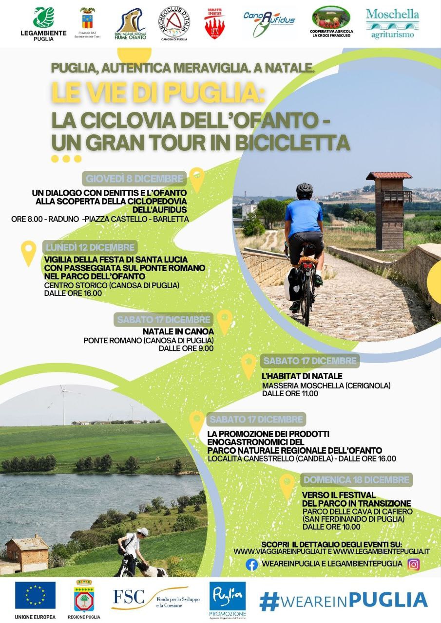 ciclovia Ofanto